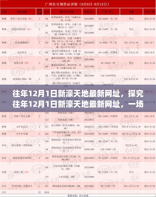 往年12月1日新濠天地网址回顾，一场观点与理解的深度探讨