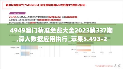 4949澳门精准免费大全2023第337期,深入数据应用执行_苹果5.493-2