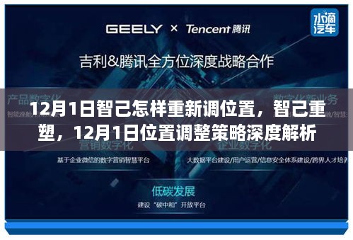 12月1日智己怎样重新调位置，智己重塑，12月1日位置调整策略深度解析