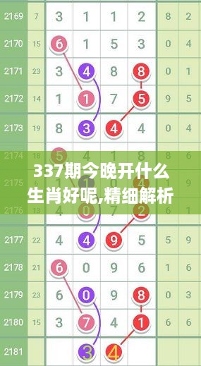 337期今晚开什么生肖好呢,精细解析评估_Pixel168.700-4