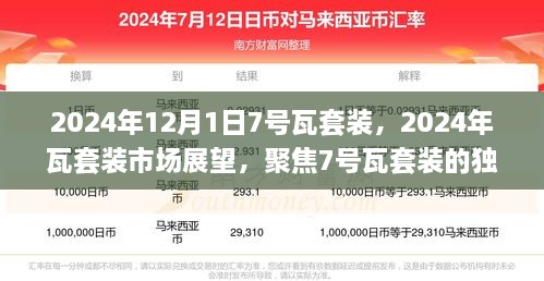 2024年12月1日7号瓦套装，2024年瓦套装市场展望，聚焦7号瓦套装的独特优势与发展趋势