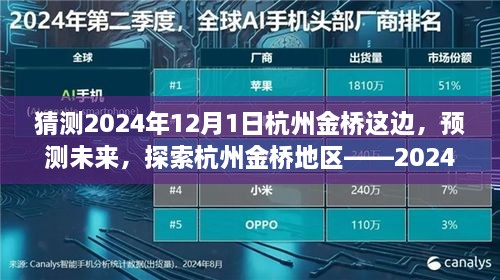 探索未来杭州金桥地区，2024年12月1日的详细指南与预测展望