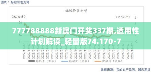 777788888新澳门开奖337期,适用性计划解读_轻量版74.170-7