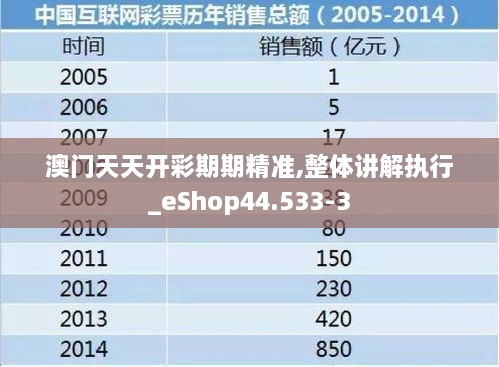 澳门天天开彩期期精准,整体讲解执行_eShop44.533-3