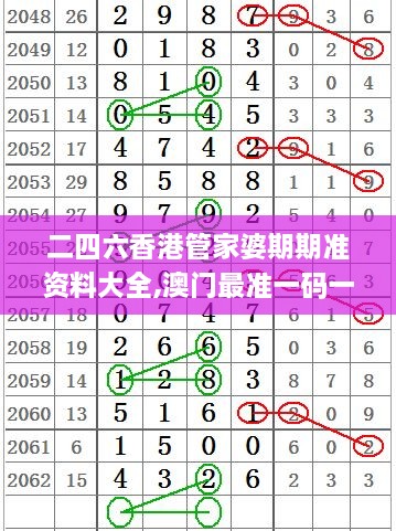 二四六香港管家婆期期准资料大全,澳门最准一码一码揭秘_领航款27.686-2