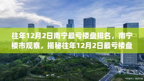 揭秘南宁楼市亏损真相，历年12月2日最亏楼盘排名大盘点