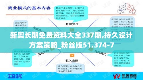 新奥长期免费资料大全337期,持久设计方案策略_粉丝版51.374-7