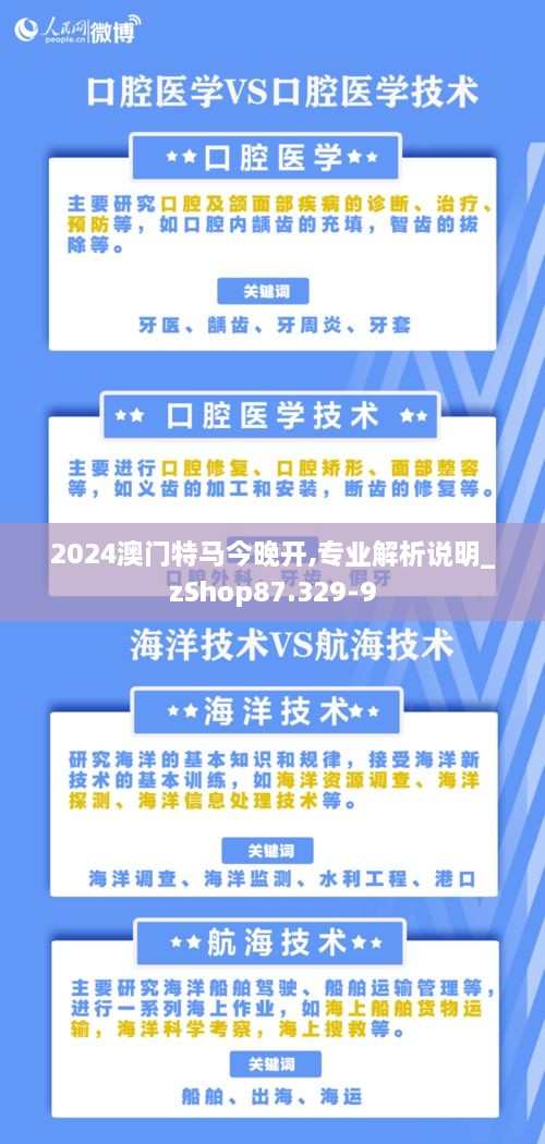 2024澳门特马今晚开,专业解析说明_zShop87.329-9