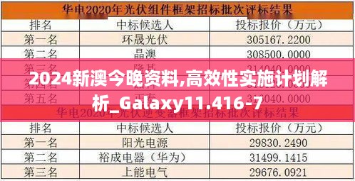 2024新澳今晚资料,高效性实施计划解析_Galaxy11.416-7