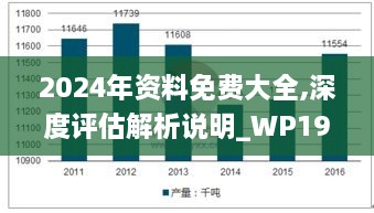 2024年资料免费大全,深度评估解析说明_WP195.552-1