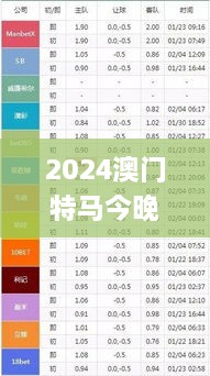 2024澳门特马今晚开奖香港,权威分析说明_Mixed95.782-4