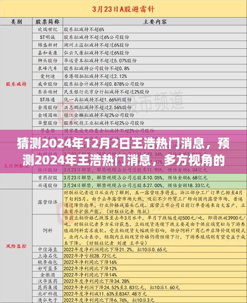 多方视角下的探讨与解析，预测王浩在2024年12月2日的热门消息揭秘