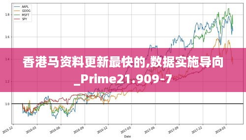 香港马资料更新最快的,数据实施导向_Prime21.909-7