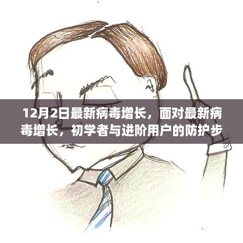 初学者与进阶用户应对最新病毒增长防护指南（12月更新版）