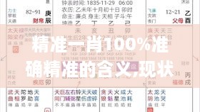 精准一肖100%准确精准的含义,现状说明解析_户外版37.443-5