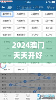 2024澳门天天开好彩大全162,深入分析数据应用_战斗版88.427-6