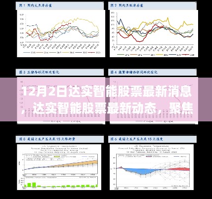 达实智能股票最新动态深度解析（12月2日专稿）