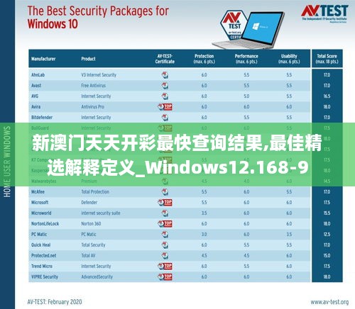 新澳门天天开彩最快查询结果,最佳精选解释定义_Windows12.168-9