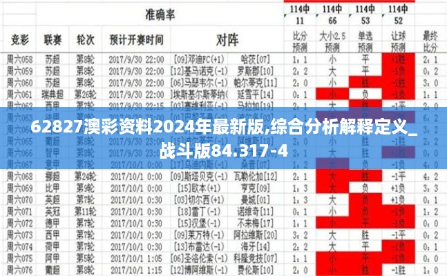 62827澳彩资料2024年最新版,综合分析解释定义_战斗版84.317-4