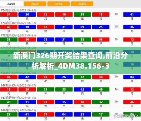 新澳门326期开奖结果查询,前沿分析解析_4DM38.156-3