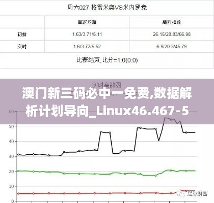 澳门新三码必中一免费,数据解析计划导向_Linux46.467-5