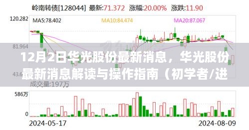 华光股份最新消息解读与操作指南，初学者与进阶用户必备指南（12月2日）