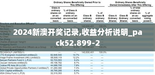 2024新澳开奖记录,收益分析说明_pack52.899-2