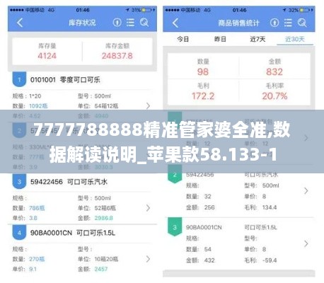 7777788888精准管家婆全准,数据解读说明_苹果款58.133-1