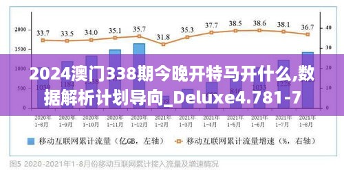 2024澳门338期今晚开特马开什么,数据解析计划导向_Deluxe4.781-7