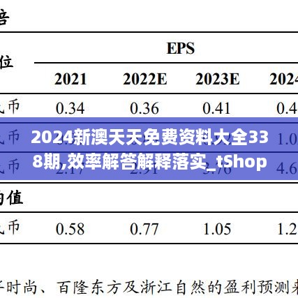 2024新澳天天免费资料大全338期,效率解答解释落实_tShop10.536-6