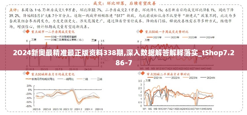 2O24新奥最精准最正版资料338期,深入数据解答解释落实_tShop7.286-7