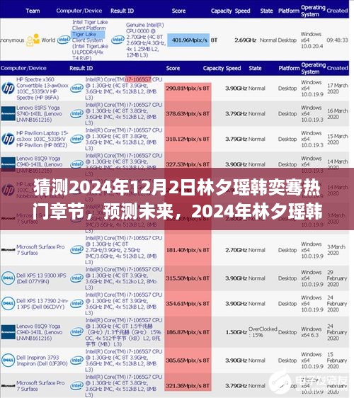 探秘2024年林夕瑶韩奕骞大热章节，未来趋势预测