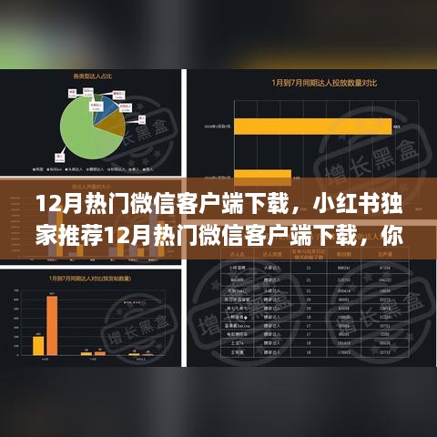 小红书推荐，12月热门微信客户端下载，不容错过的几大应用！