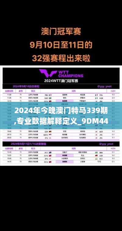 2024年今晚澳门特马339期,专业数据解释定义_9DM44.397-7