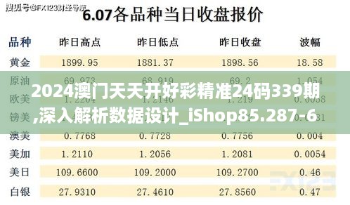 2024澳门天天开好彩精准24码339期,深入解析数据设计_iShop85.287-6