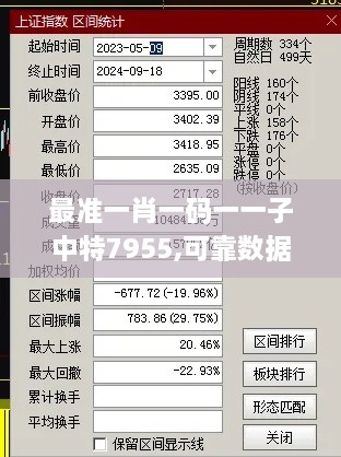 最准一肖一码一一子中特7955,可靠数据解释定义_NE版99.448-9