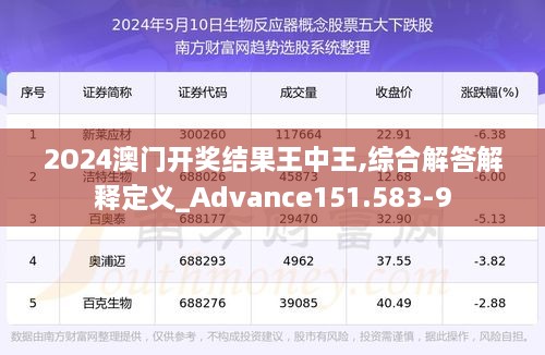 2O24澳门开奖结果王中王,综合解答解释定义_Advance151.583-9