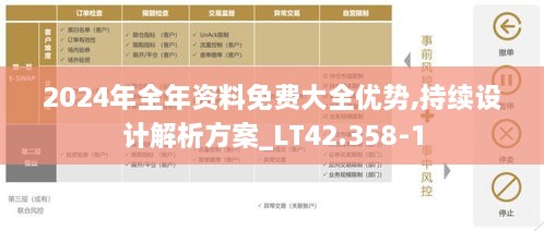 2024年全年资料免费大全优势,持续设计解析方案_LT42.358-1