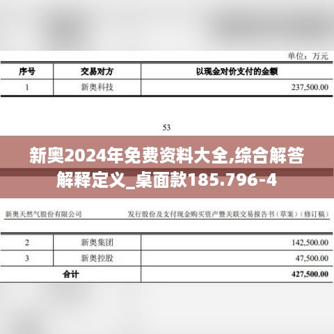 新奥2024年免费资料大全,综合解答解释定义_桌面款185.796-4