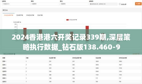 2024香港港六开奖记录339期,深层策略执行数据_钻石版138.460-9