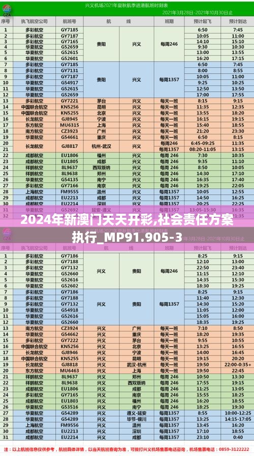 2024年新澳门天天开彩,社会责任方案执行_MP91.905-3