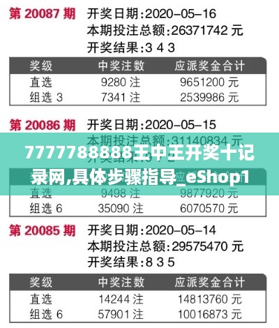 7777788888王中王开奖十记录网,具体步骤指导_eShop179.709-2