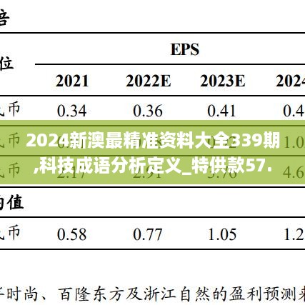 2024新澳最精准资料大全339期,科技成语分析定义_特供款57.181-6