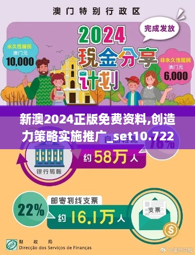 新澳2024正版免费资料,创造力策略实施推广_set10.722-4