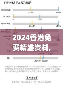 2024香港免费精准资料,最新热门解答定义_vShop89.892-1