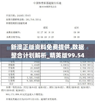 新澳正版资料免费提供,数据整合计划解析_精英版99.548-3