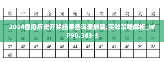 2024香港历史开奖结果查询表最新,实效策略解析_WP90.343-5