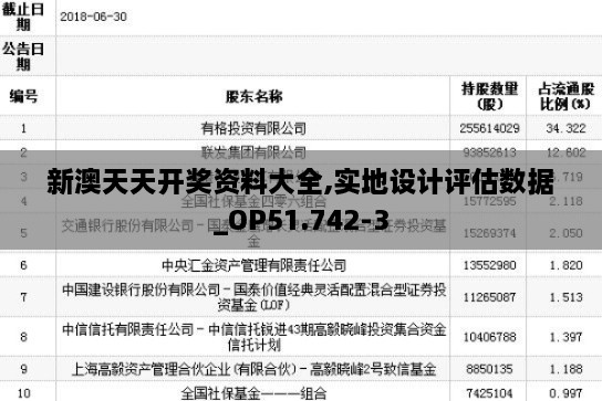 新澳天天开奖资料大全,实地设计评估数据_OP51.742-3