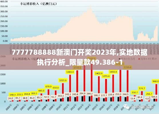 7777788888新澳门开奖2023年,实地数据执行分析_限量款49.386-1