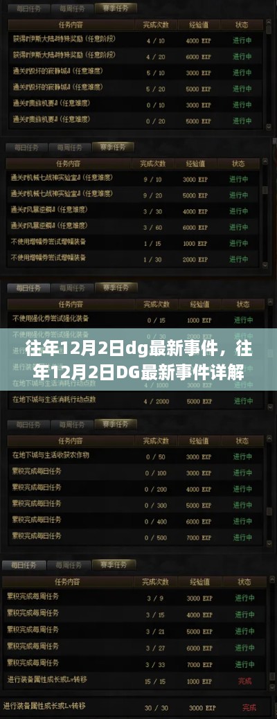 往年12月2日DG事件回顾，详解最新动态，掌握相关技能与任务全攻略